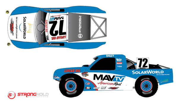 Stronghold Motorsports